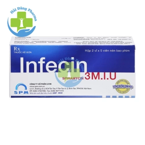 Infecin 3 M.I.U - Spiramycin SPM